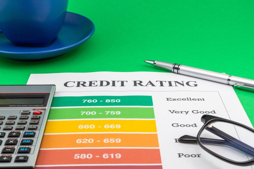 The 5 C's of Credit